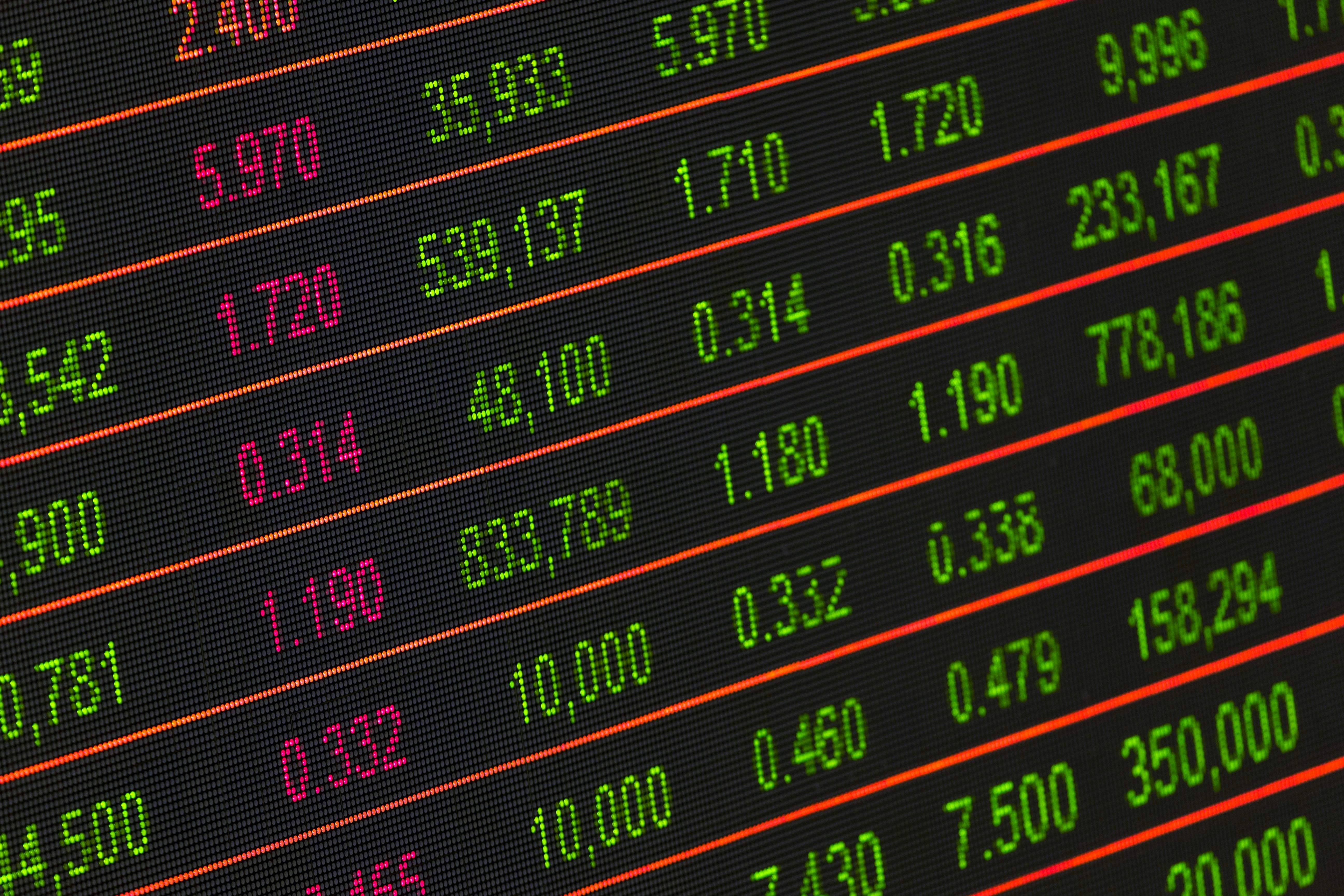 Apple Stock Analysis Charts and Data